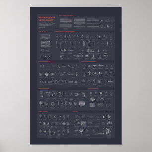 Poster Instrumentos Matemáticos - Escuro