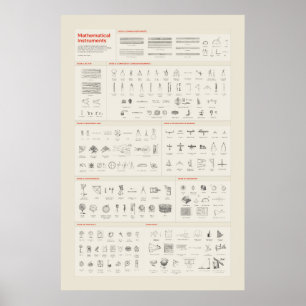 Poster Instrumentos Matemáticos - Luz