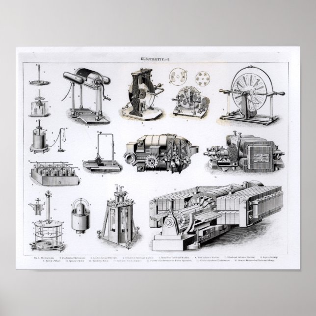 Poster Instrumentos para detecção e utilização de (Frente)