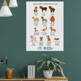 Poster Insultos de Animais em Línguas Judaicas Poste