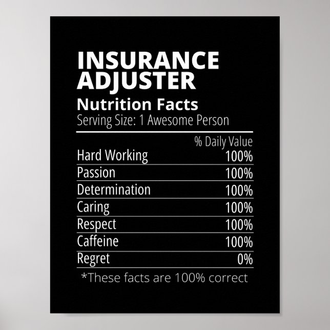 Poster Insurance Adjuster Nutrition Facts Funny (Frente)