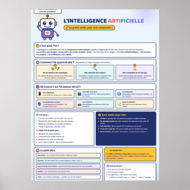 Poster inteligência artificial para crianças (Frente)