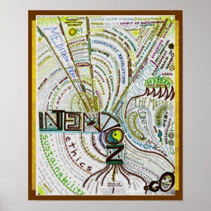 Pôster Intention to Sustain II