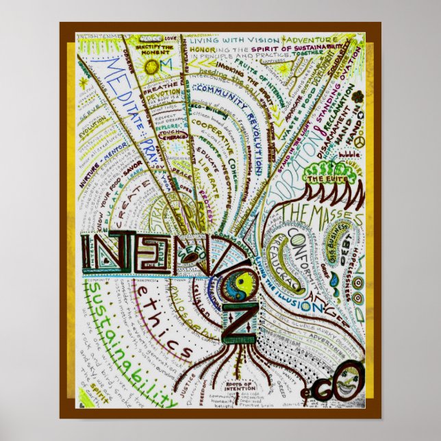 Pôster Intention to Sustain II (Frente)