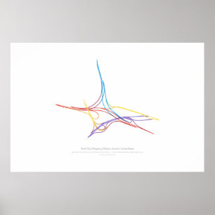 Poster Intercâmbio Choroegraphy: Cidade HI da pérola,