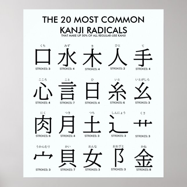 Poster Internacional > Japonês | 20 Radicais Kanji Mais C (Frente)