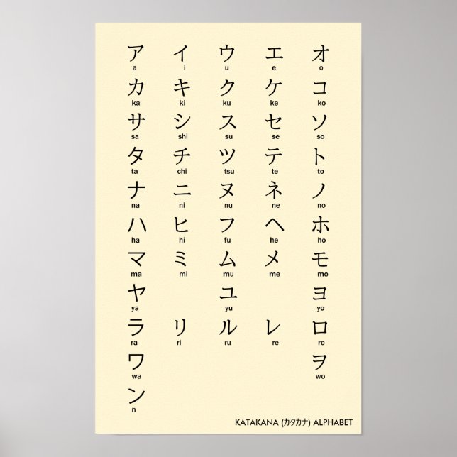 Poster Internacional > Japonês | Alfabeto Katakana カ タ カ  (Frente)