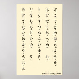Poster Internacional > Japonês | Hiragana ひ Alphabet ら が