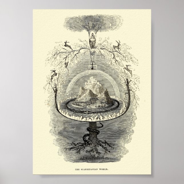 Poster Interpretação Vintage da Ilustração Mundial (Frente)