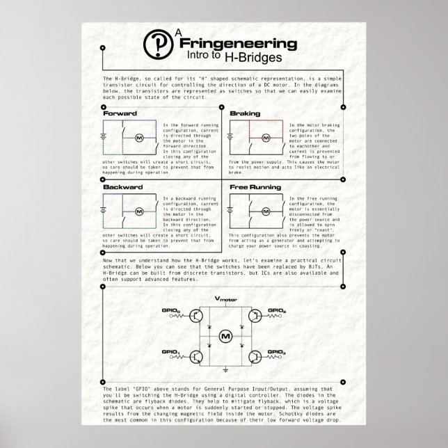 Pôster Introdução às pontes H (Frente)