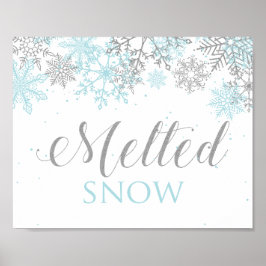 Poster Inverno Onederland Neve Derretida Azul Prata