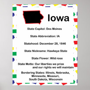Pôster Iowa Information Educational EUA State