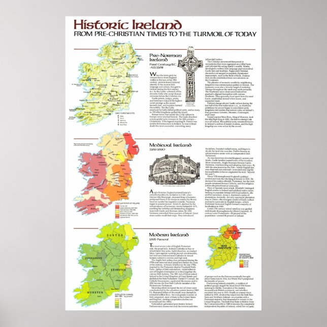 Poster "Irlanda: 1981 Medieval histórica ... (Frente)