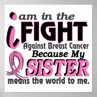 Irmã Quer Dizer O Mundo Para Mim Cancer De Mama