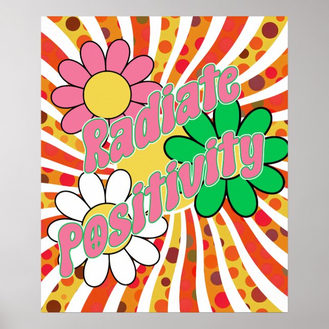 Poster Irradiar Positividade  (Frente)
