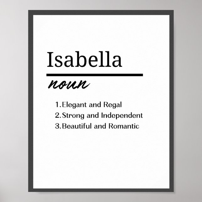 Poster Isabella, Definição de Nome Personalizado para Rap (Frente)