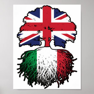 Poster Itália Itália Reino Unido Reino Unido Reino Unido