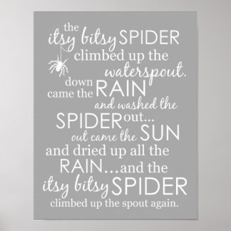 Poster Itsy Bitsy Spider