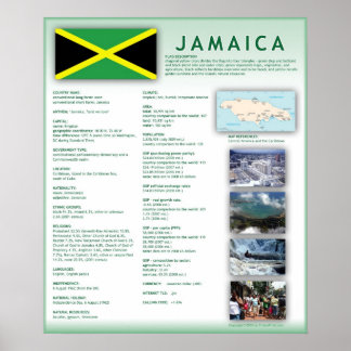 Poster Jamaica