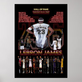 Poster james lebron, nba, basquete, james king, slam du