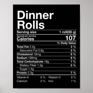 Poster Janto Rolls Nutrição Fatos Ação Graças Ofertas Tu