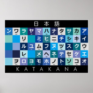 Poster Japanese Katakana table