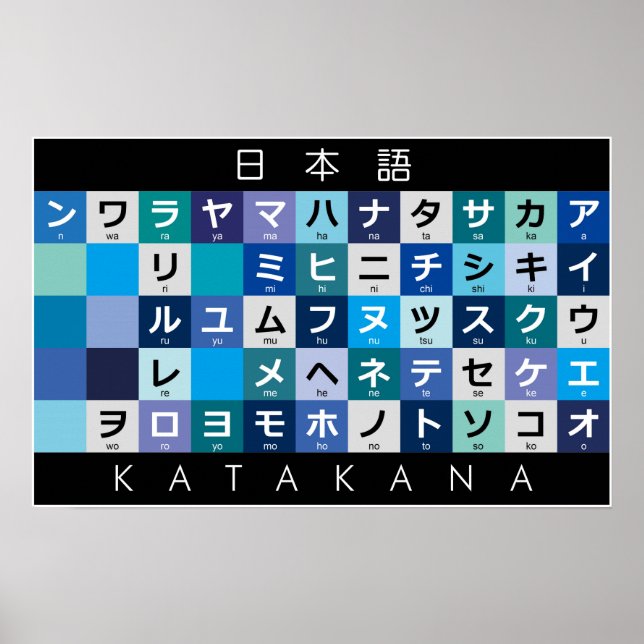Poster Japanese Katakana table (Frente)