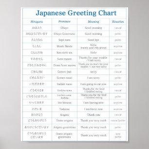 Poster japonês B do cumprimento