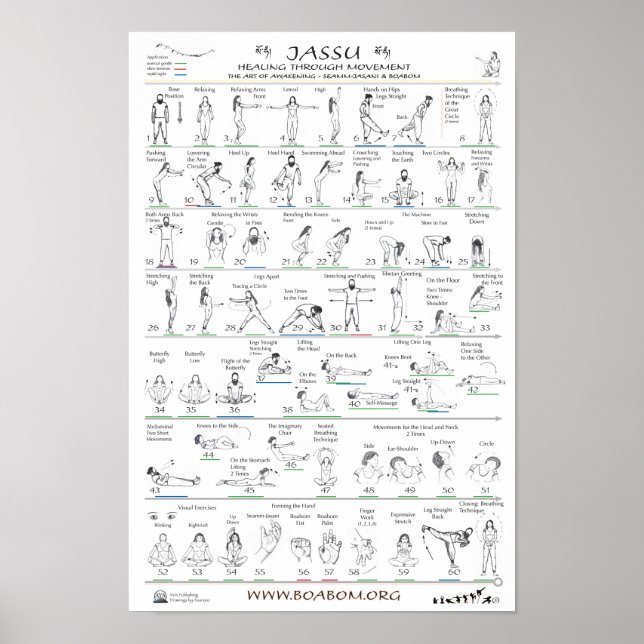 Poster Jassu: cicatrização através do movimento (Frente)