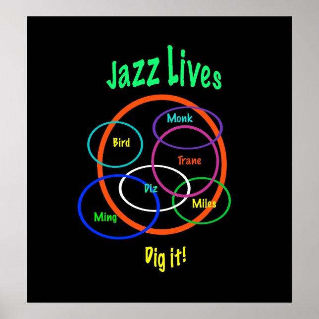 Pôster Jazz Lives (Frente)