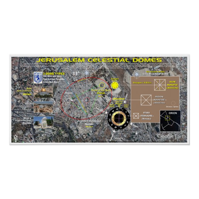 Pôster Jerusalem Domes - Padrão da Pirâmide Excelente (Frente)