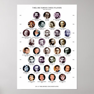 Poster Jogadores de xadrez