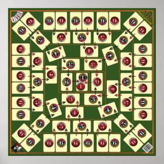 Pôster Jogo de Cartão de Conselho de seis gerações - Mapa