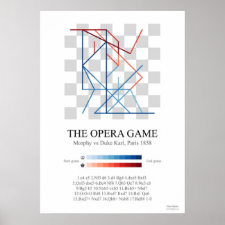 Poster Jogo de xadrez da Ópera de Morphy