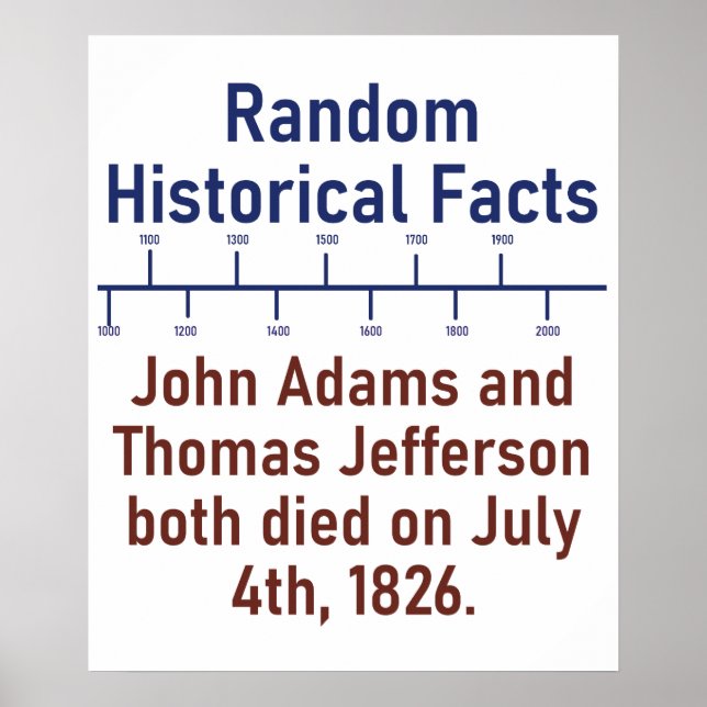 Poster John Adams e Thomas Jefferson - Fato da História (Frente)