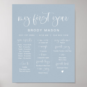 Poster JOLIE Boho Dusty Blue Boy Primeiro Milestone de An