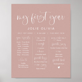 Poster JOLIE Modern Blush Pink Primeiro Passo de Aniversá