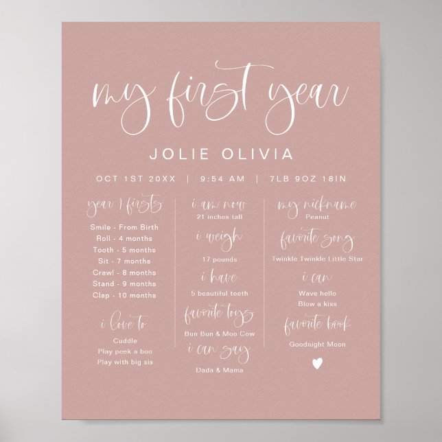 Poster JOLIE Modern Blush Pink Primeiro Passo de Aniversá (Frente)