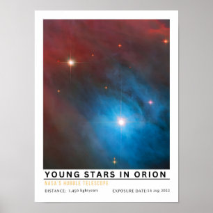Poster Jovens Estrelas na Educação Espacial de Órion