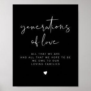 Poster JoVI Edgy Black Generics of Love Wedding Sign