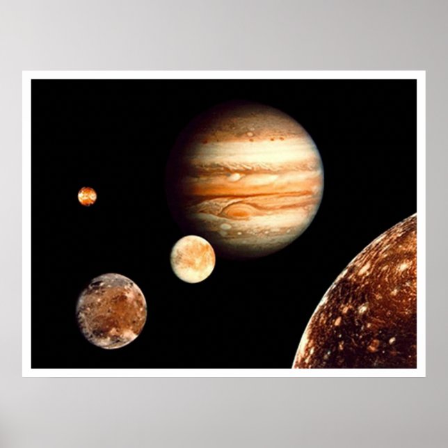 Poster Jovian System (Frente)