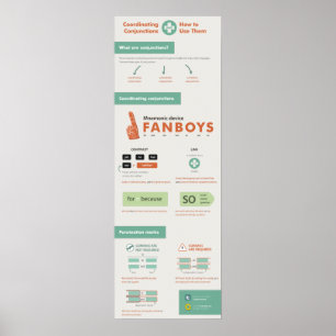 Poster Junções de coordenação e como usá-los