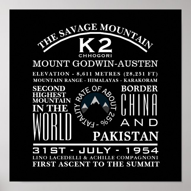 Poster K2, informações sobre expedição de montanha (Frente)