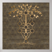 Kabbalah A Árvore da Vida Dourada na Madeira