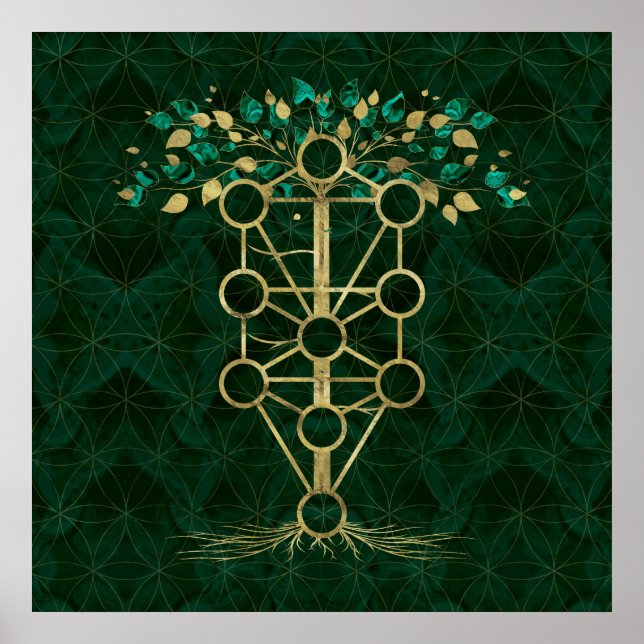 Poster Kabbalah A Árvore da Vida - Etz Hayim (Frente)