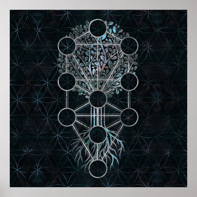 Poster Kabbalah A Árvore da Vida - Etz Hayim (Frente)