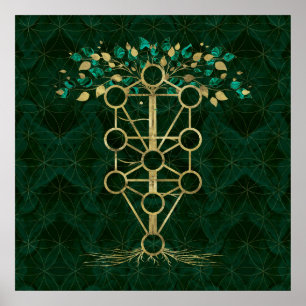 Poster Kabbalah a árvore de vida - Etz Hayim