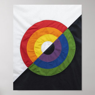 Poster Kaleidoscope Cobrir do álbum Zeal