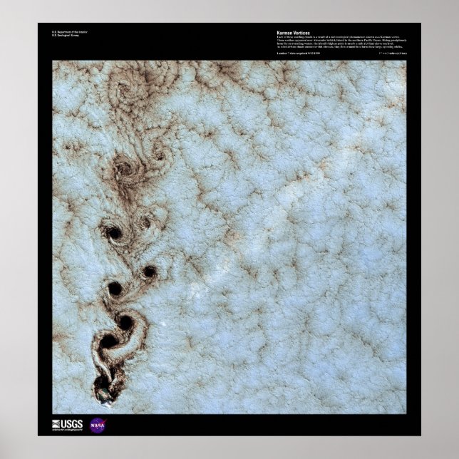 Pôster Karman Vortices (Frente)