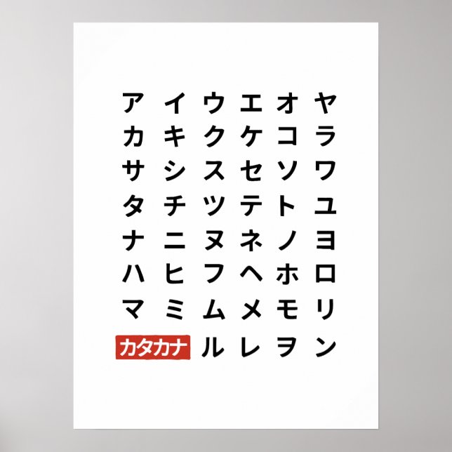 Poster Katakana (Frente)